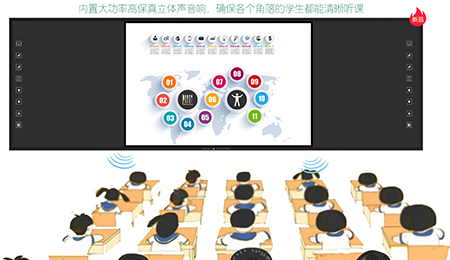 方成板書(shū)教學(xué)記憶一體機(jī)，用“記憶”提升教學(xué)質(zhì)量