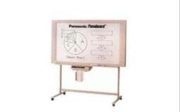 電子白板市場(chǎng)前景分析